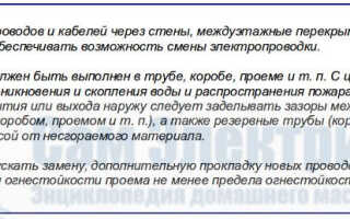 Как герметизировать ввод кабеля — 7 эффективных способов — Сам электрик