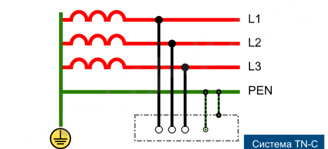 Что представляет собой система заземления TN-C-S — Сам электрик