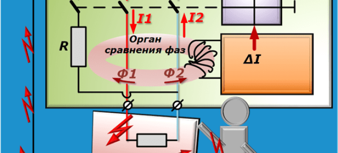 Схема подключения трехфазного УЗО к сети — разбираемся развернуто