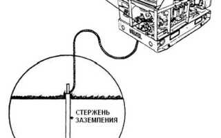 Применение переносного заземления