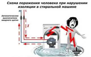 Особенности организации защитного зануления