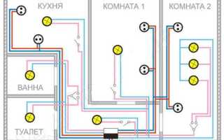 Как сделать схему электропроводки дома