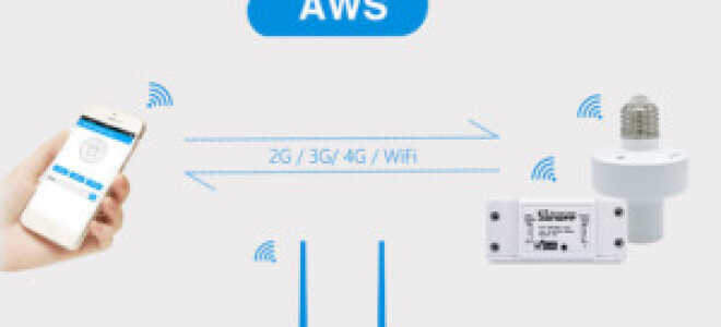 Wi-Fi реле Sonoff — принцип работы, виды и схема подключения