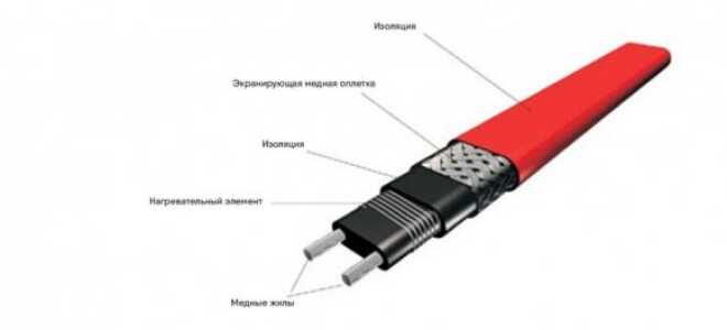 Виды греющего кабеля: плюсы и минусы разных конструкций