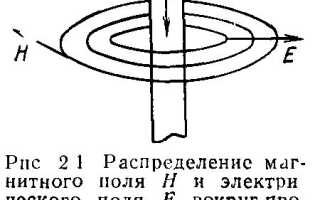 Какую мощность выдержит провод сечением 0 75 мм медь