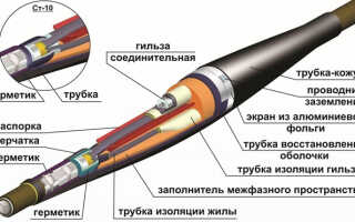 Типы кабельных муфт, выбор муфт, классификация, разновидности
