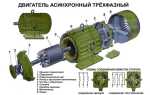 Регулировка оборотов асинхронного двигателя — способы и схемы