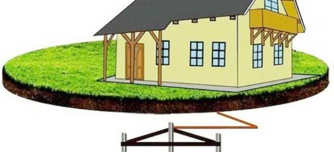 Как правильно сделать контур заземления