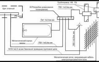 Как заземлить ванну в квартире, если нет заземления — Сам электрик
