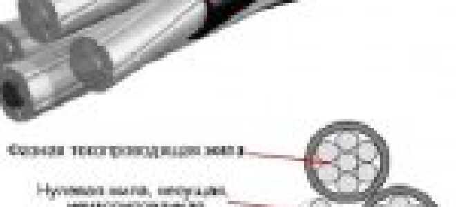 Цветовая маркировка проводов трехфазной сети – советы электрика