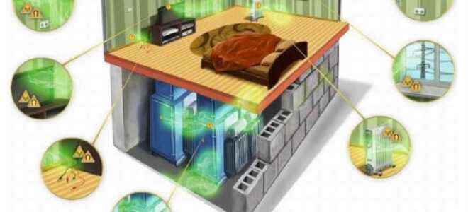 Методы защиты от электромагнитного излучения