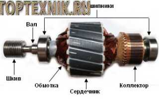 Коллекторный двигатель постоянного тока — конструкция и принцип действия