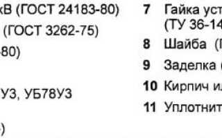 Кабельная проходка через перекрытие с заделкой бетоном