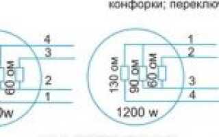 Подключение электроплит hansa, electrolux, bosch, zanussi и других
