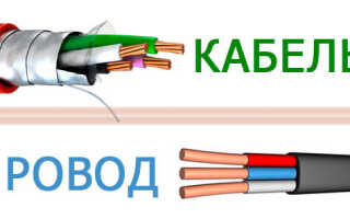 Выбираем кабель для электропроводки — 5 важных нюансов — Сам электрик