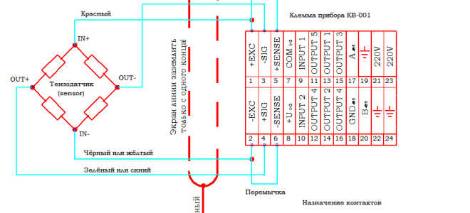Тензодатчик — устройство, принцип работы, схема подключения