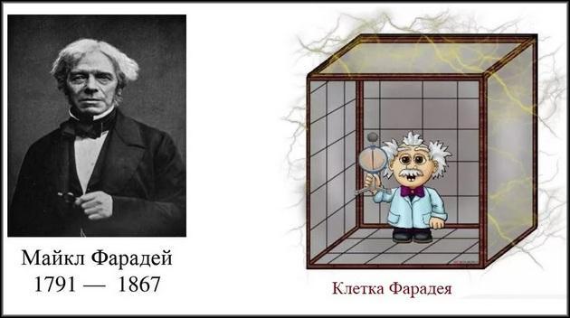 Майкл Фарадей