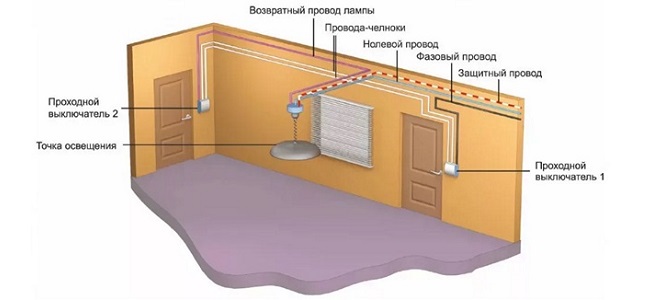 Проходной выключатель