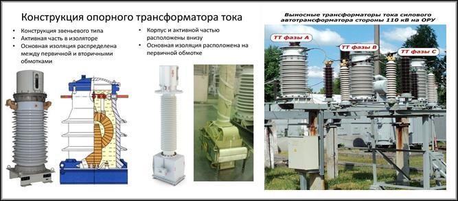 трансформатор тока