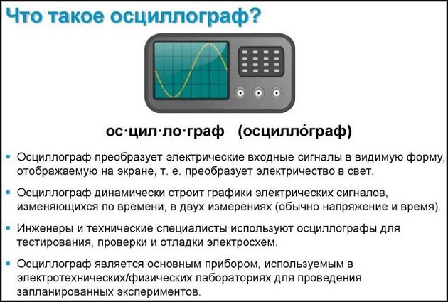 Что такое осциллограф