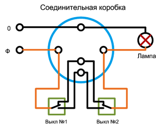 Проходной выключатель 3