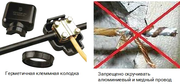 СИП 3