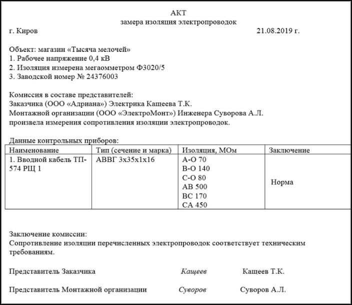 Образец заполненного акта