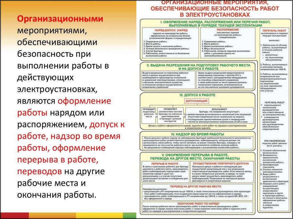 Должностные лица