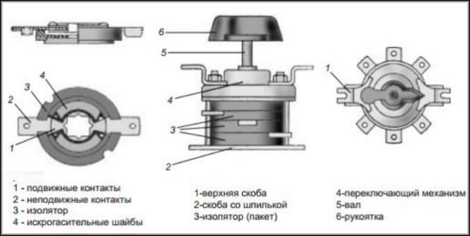 Принцип работы