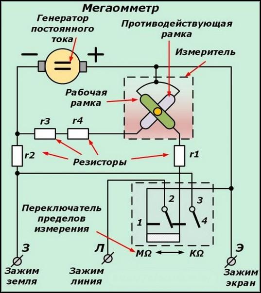 Схема аналогового прибора