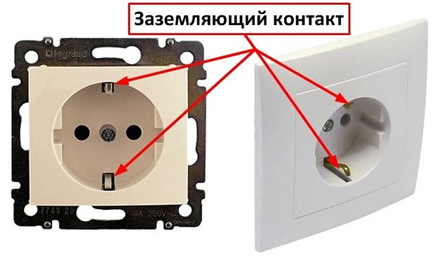 Pаземление в розетке