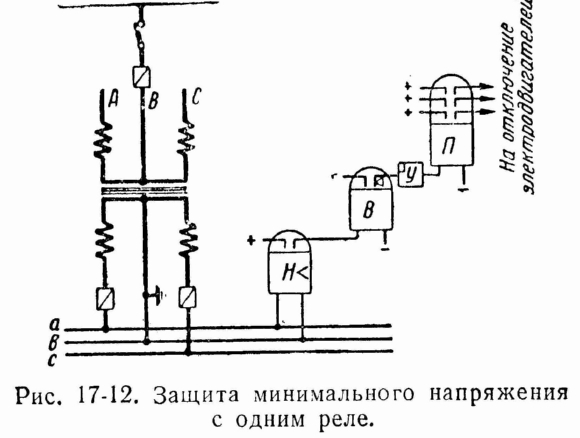 ЗМН 3