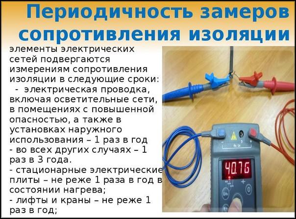 Периодичность проведения замеров