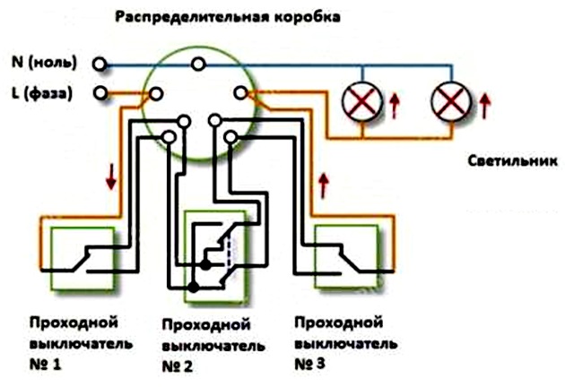 Проходной выключатель 5