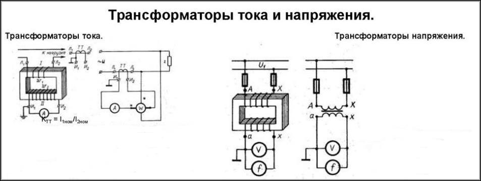 В чем разница между трансформаторами тока и напряжения