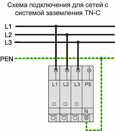 Зануление 5