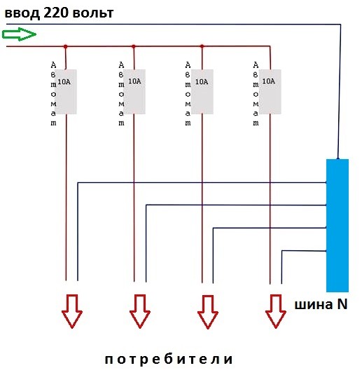 Нулевая шина6