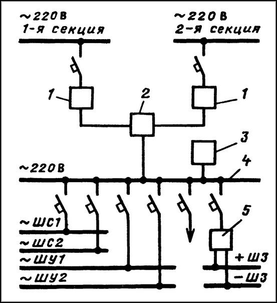 Схема питания сети оперативного переменного тока
