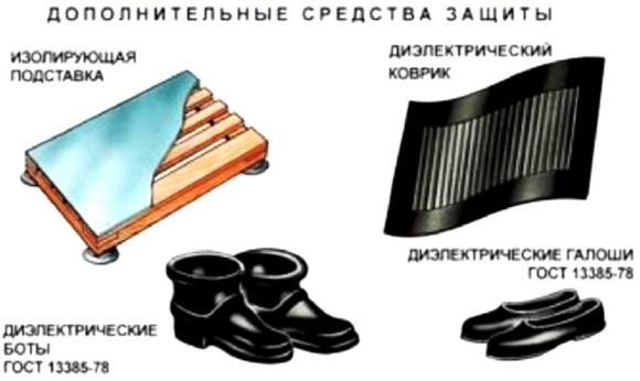 Средства защиты в электроустановках 6