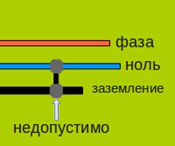 Заземление компютера 6