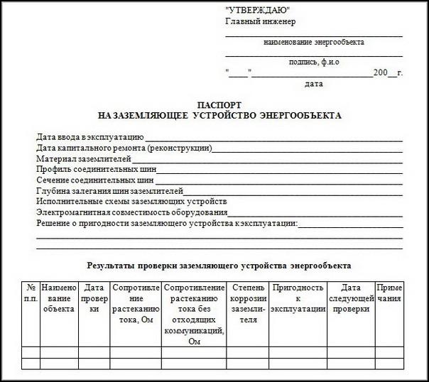 Образец паспорта заземления