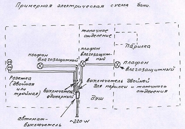 Схема