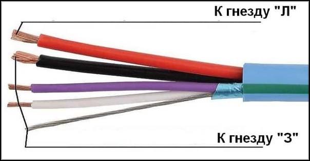 Проверка контрольного кабеля