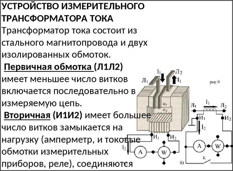 устройство измерительного трансформатора тока