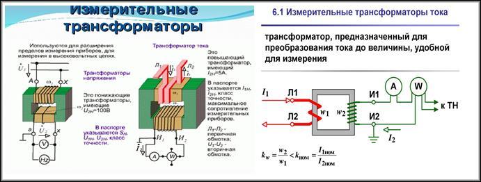 измерительный трансформатор