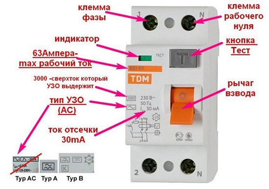 Узо 3