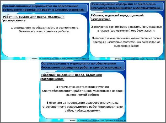 спецформа