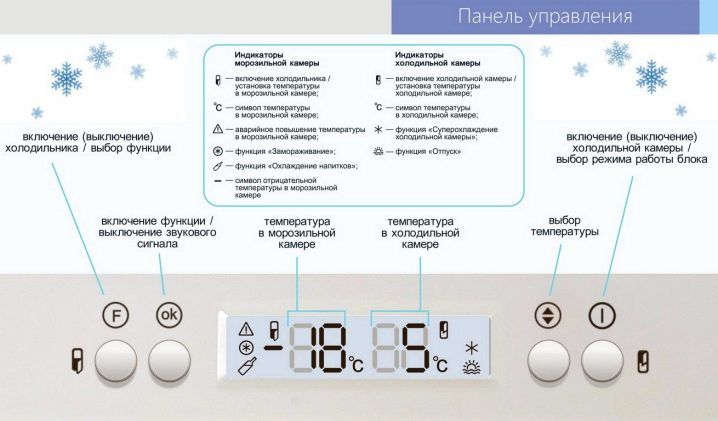 панель управления