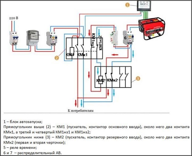 простая схема автопереключения для генератора
