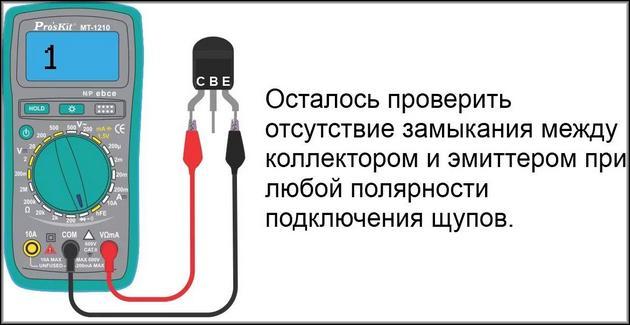 Итог